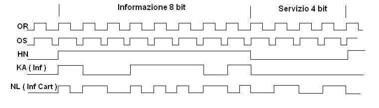 Bestand:Prog 101 description-125 1.jpg