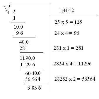 Bestand:Prog 101 description-98 1.jpg