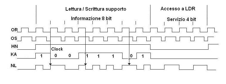 Bestand:Prog 101 description-21 1.png