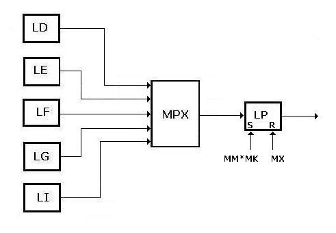 Bestand:Prog 101 description-53 1.png