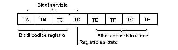 Bestand:Prog 101 description-19 1.jpg