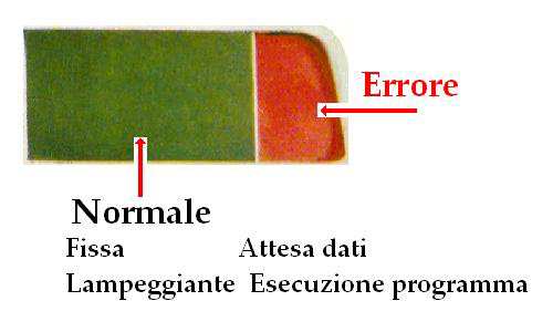 Bestand:Prog 101 description-35 1.jpg