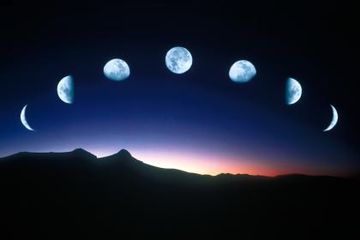 Maanklok (Lunar Clock) Picture.jpg