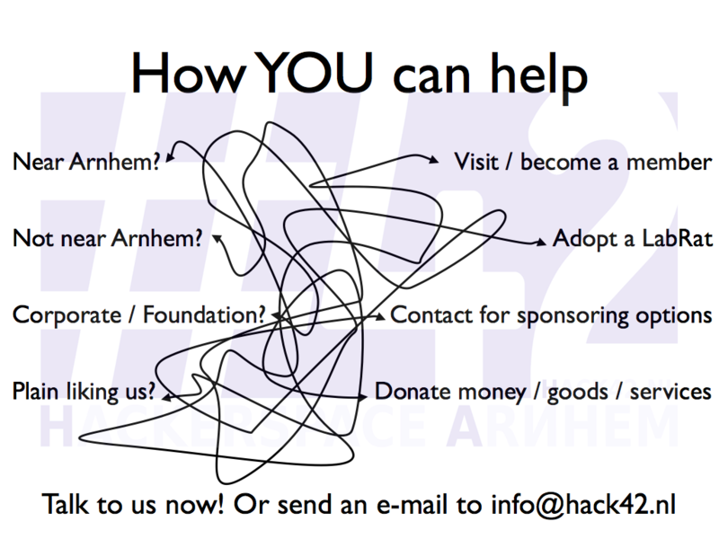 Bestand:Hack42 2011 hitb.037.png