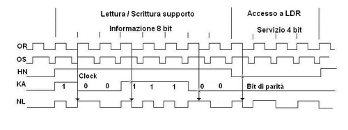 Prog 101 description-22 1.png